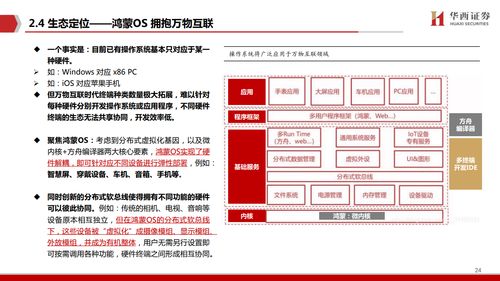 鴻蒙出鞘，劍指生態(tài) 華西證券視角下的計(jì)算機(jī)軟件研發(fā)新紀(jì)元